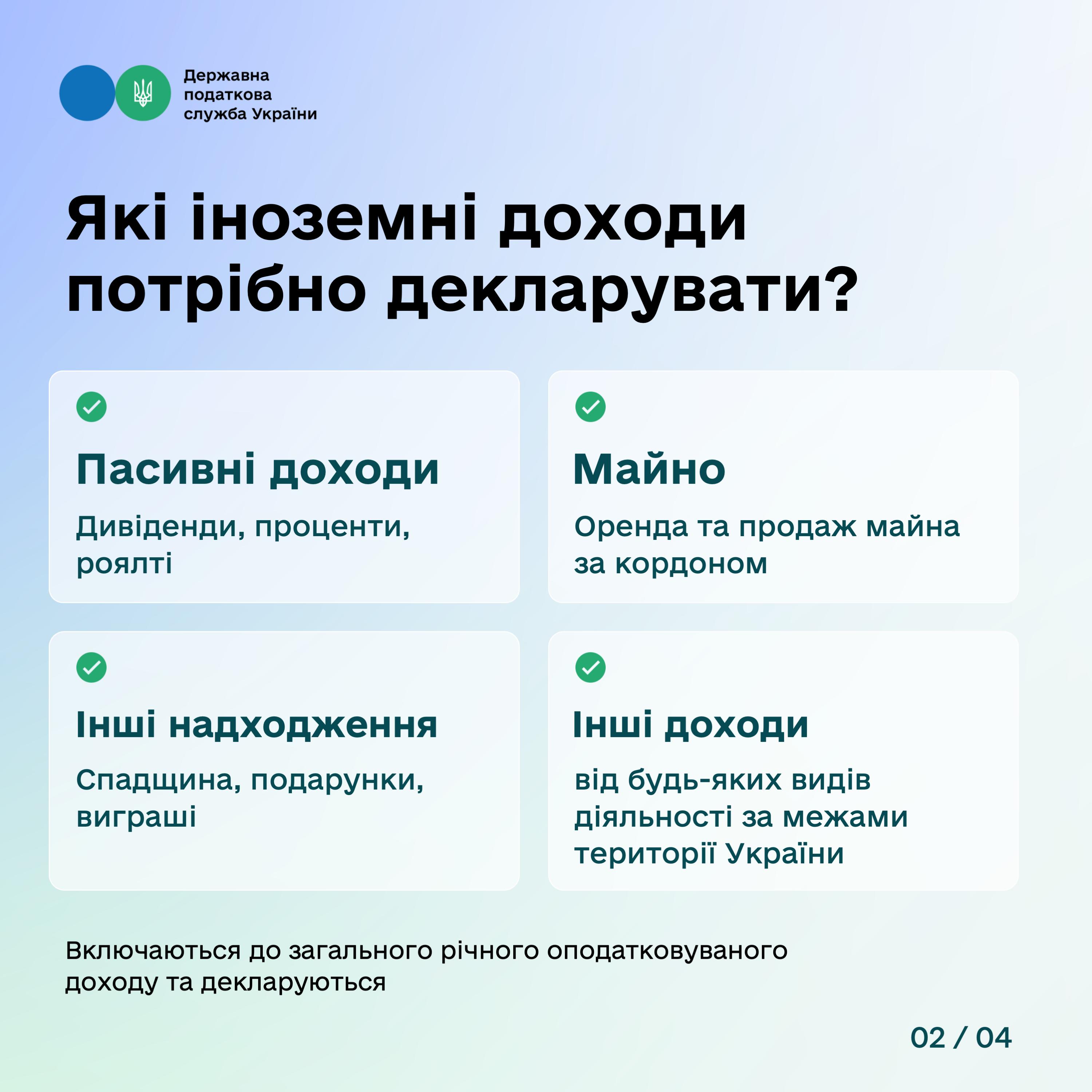 Отримуєте доходи з-за кордону? Що потрібно знати про їх декларування та оподаткування. Фото № 1/0
